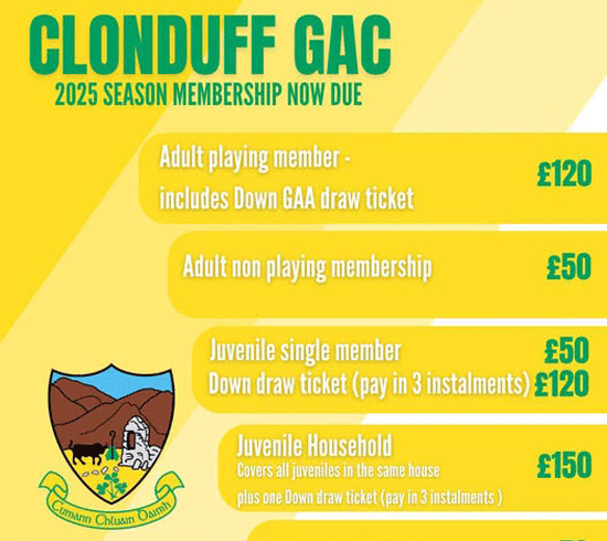 MEMBERSHIP FOR CLONDUFF 2025